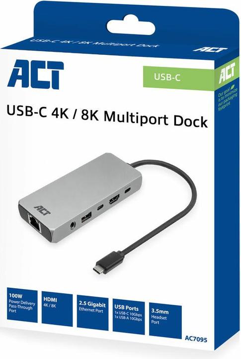Actual product image ACT AC7095 (USB-C, 6 ports)
