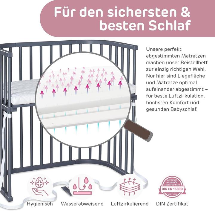 Actual product image Babybay Boxspring (89 x 51 cm)