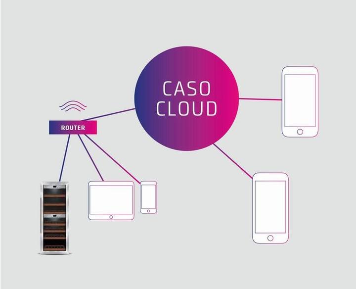 Produktbild Caso Wine Comfort 660 Smart