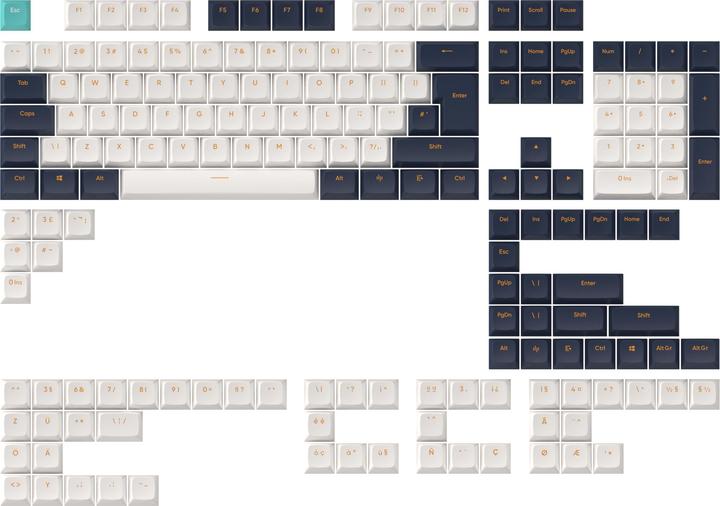 Productafbeelding Dark Project Sleutelhangersets - marineblauw