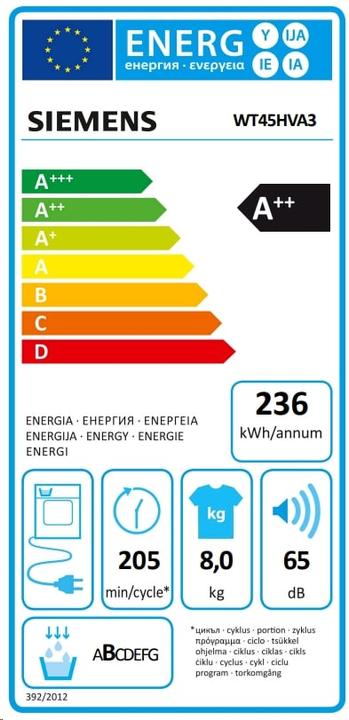 Etichetta energetica Siemens WT45HVA3 (8 kg, A destra)