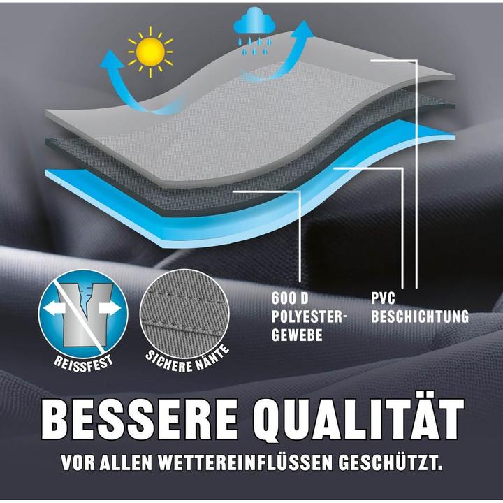 Produktbild Landmann Abdeckhaube Premium