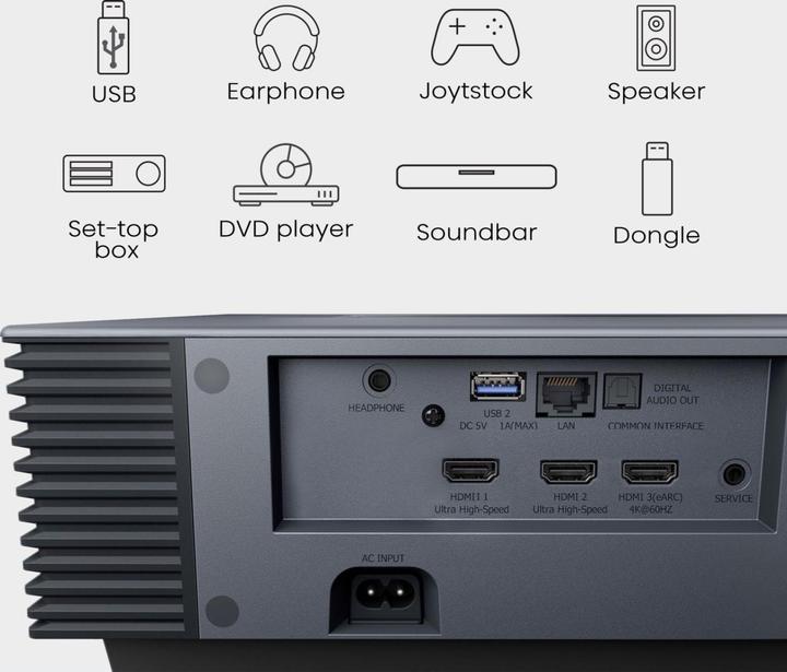 Actual product image Hisense PX3-PRO (4K, 3000 lm, 0.22 :1)