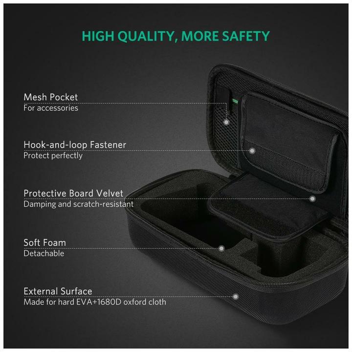 Image du produit Ugreen Boîtier pour Nintendo Switch et accessoires S 26.5 x 10 x 13.5 cm noir (50275 LP145) (Switch)