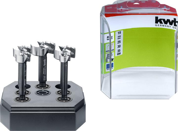 Actual product image kwb Speed (15 mm, 20 mm, 25 mm, 30 mm, 35 mm)