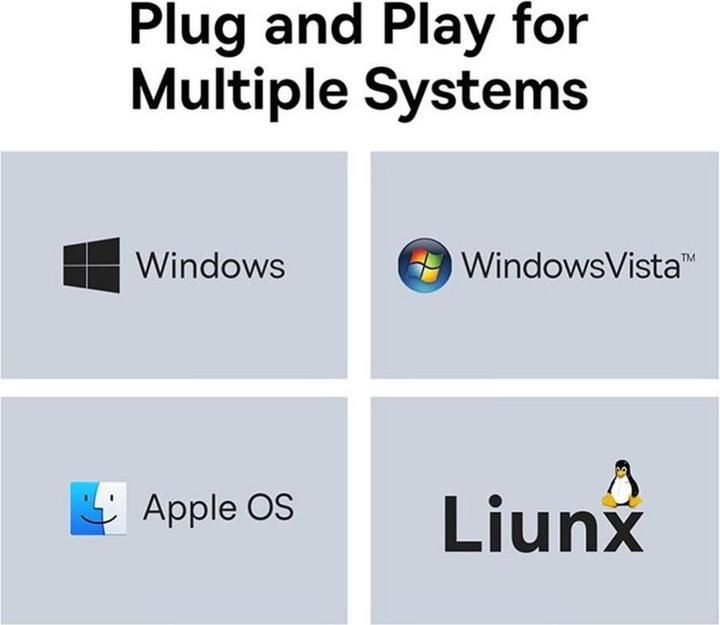 Energie-Label Baseus HUB Lite Series 5-Port USB-C to HDMI+USB3.0x3+PD (Black) (USB-C, 5 Ports)