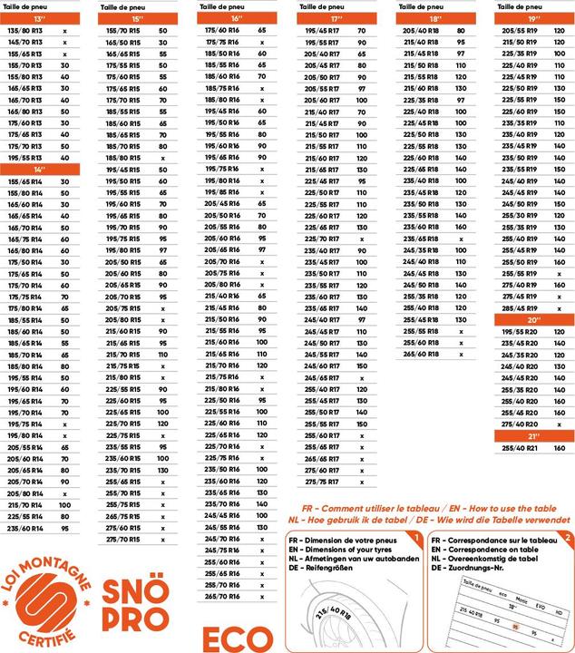 Produktbild SNÖ-PRO Chaines neige 9mm ECO 30 (x2)