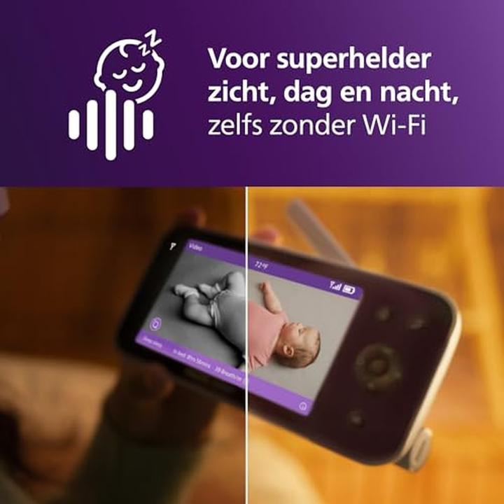 Actual product image Philips Avent Sense IQ (Video & Audio, 400 m)