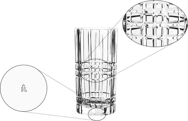 Actual product image Nachtmann Square (1x)