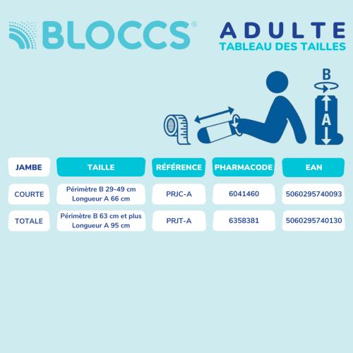 Produktbild Bloccs Wasserschutz für Gips und Verband