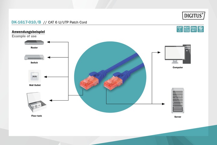 Produktbild Digitus Netzwerkkabel (U/UTP, CAT6, 1 m)