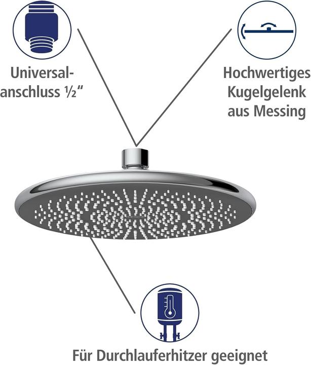 Actual product image Wenko Duschsystem