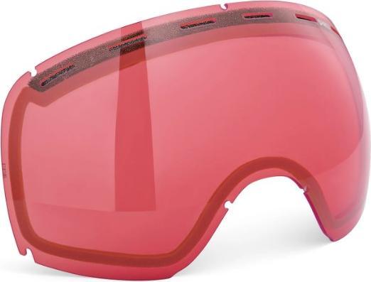 Shred Exemplify Double Lens Ruby