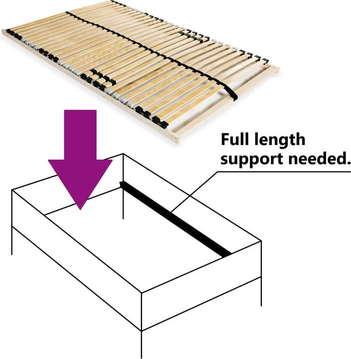 Produktbild vidaXL Lattenrost
