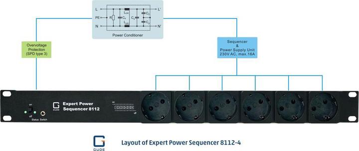 Image du produit Gude 8112-4 Expert Power Sequencer 6x contact de protection avec protection contre les surtensions et