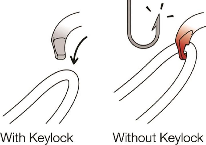 Produktbild Petzl Sm' D