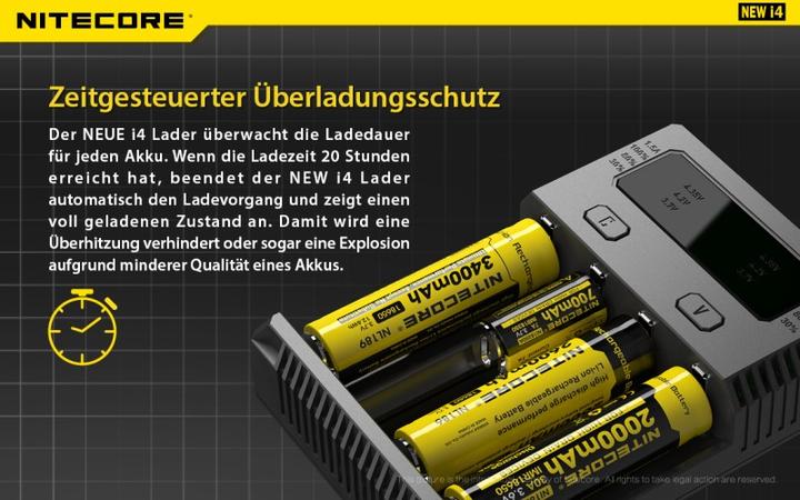 Actual product image Nitecore i4