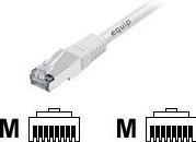 Actual product image equip Network cable (S/FTP, CAT6a, 20 m)