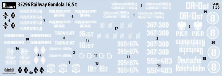 Produktbild Mini art Railway Gondola 16,5-18 t