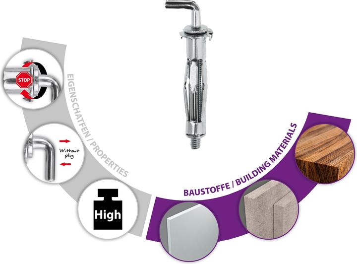Produktbild Tox Metall-Hakendübel Pirat Skippi-L (25 Stk.)