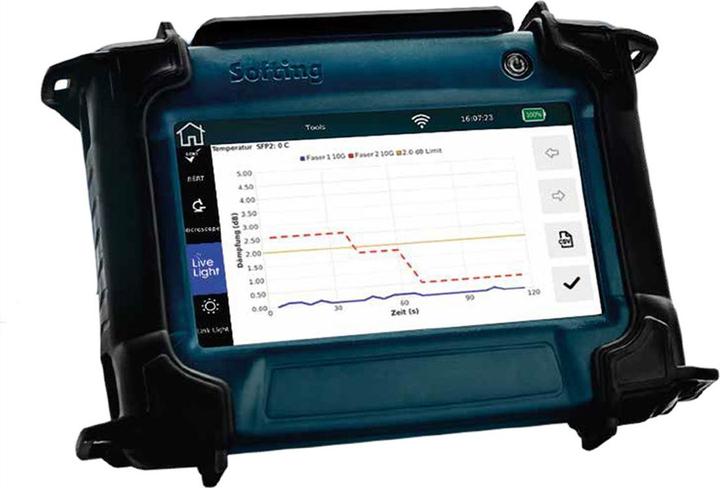 Produktbild Softing NetXpert XG2-Plus Netzwerk-/Verkabelungs-Qualifizierer