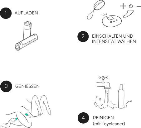 Produktbild Bswish Bnaughty Deluxe (Black)