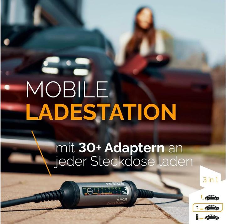 Produktbild Juice Technology Juice Booster 2 Basic Set (Typ 1, 22 kW, 32 A, CEE32 rot, Typ 13)