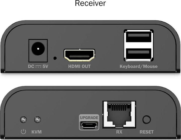 Produktbild Digitus HDMI KVM IP Extender Set, 4K/60Hz