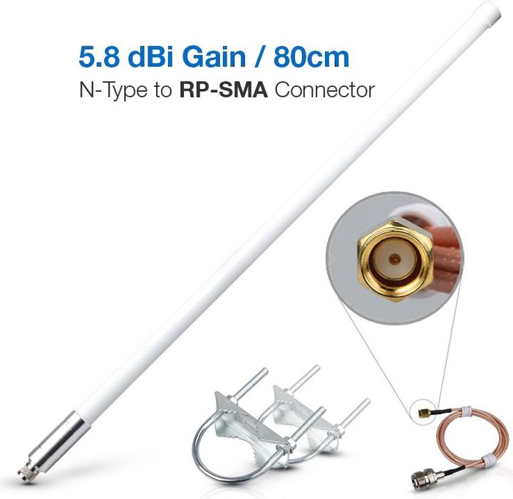 Actual product image RAK Wireless RAK 5.8dBi Fibreglass LoRa Antenna 863-870MHz (Heating actuator)