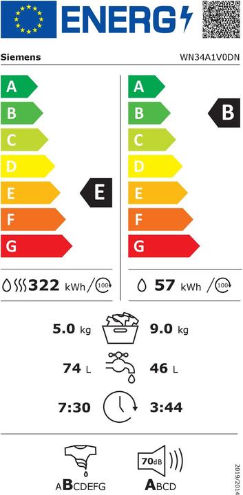 Energie-Label Siemens WN34A1V0DN, Kombineret vask og tør