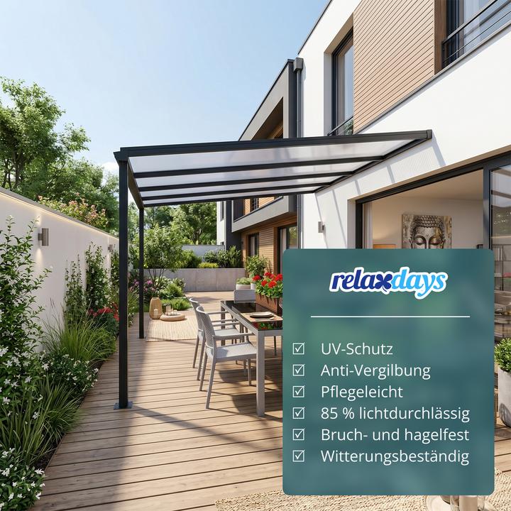 Actual product image Relaxdays 10x twin-wall panels