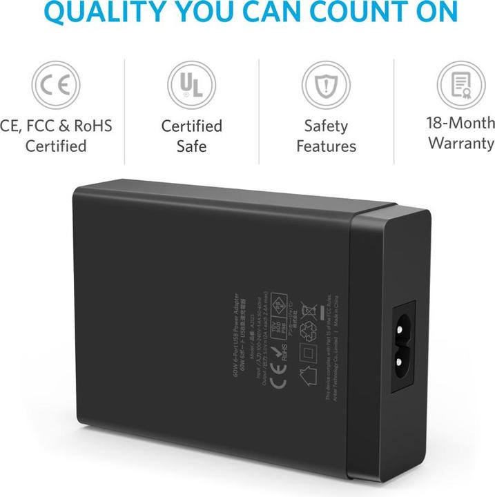 Actual product image Anker PowerPort (60 W)