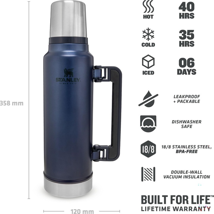 Actual product image Stanley 1913 Classic (1.40 l)