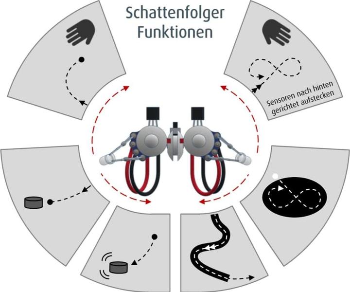 Produktbild Variobot Roboter Bausatz varikabo SN 011 DE, zum Löten, 12 Funktionen