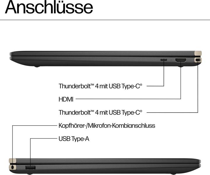 Produktbild HP Spectre x360 2-in-1 16-aa0172ng (16", Intel Core Ultra 7 155H, 16 GB, 1000 GB, DE)