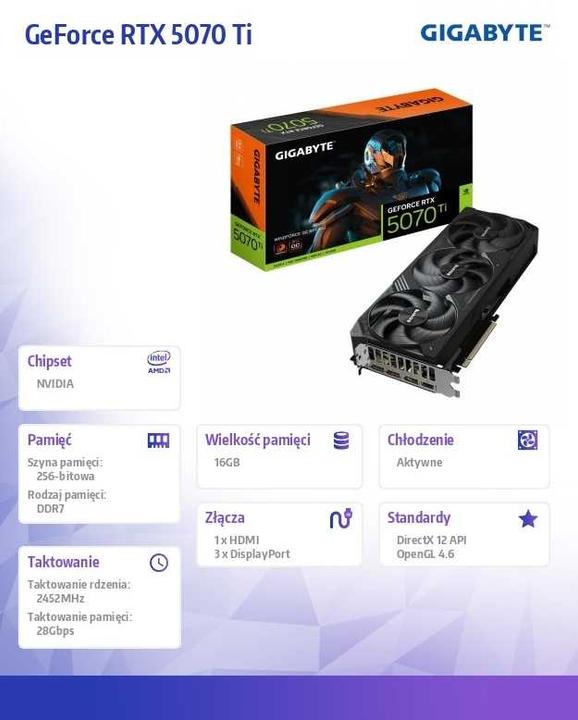Actual product image Gigabyte GeForce RTX 5070 Ti WINDFORCE OC SFF (16 GB, GDDR7)