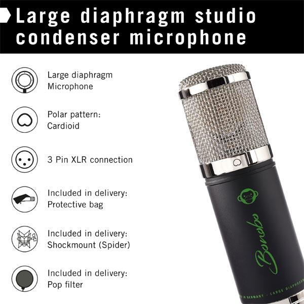 Actual product image Monkey Banana Bonobo