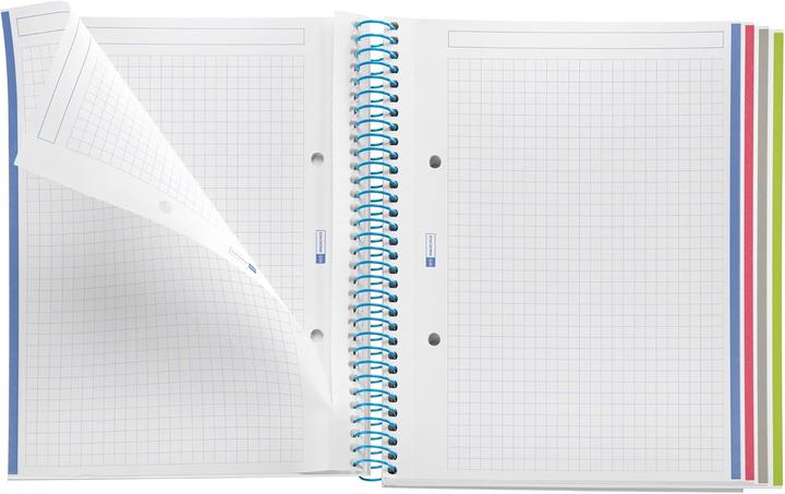 Actual product image Miquelrius RIDER notebook (A5)