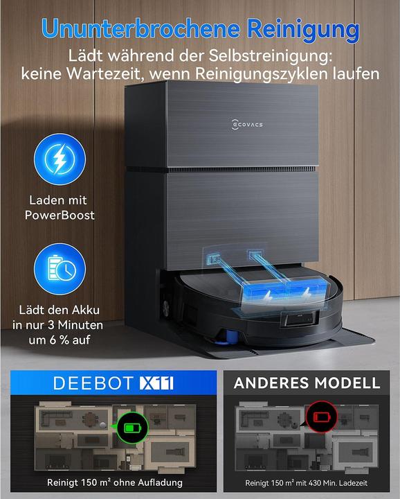 Immagine prodotto Ecovacs X11 Pro Omni (19500 Pa, Rullo)