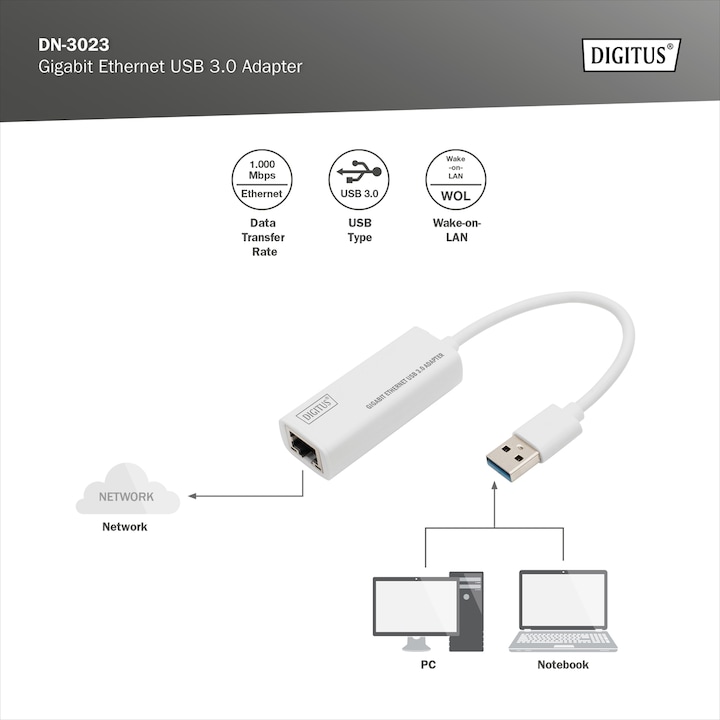 Immagine prodotto Digitus Dn-3023 (USB 3.0, RJ45 (1x))