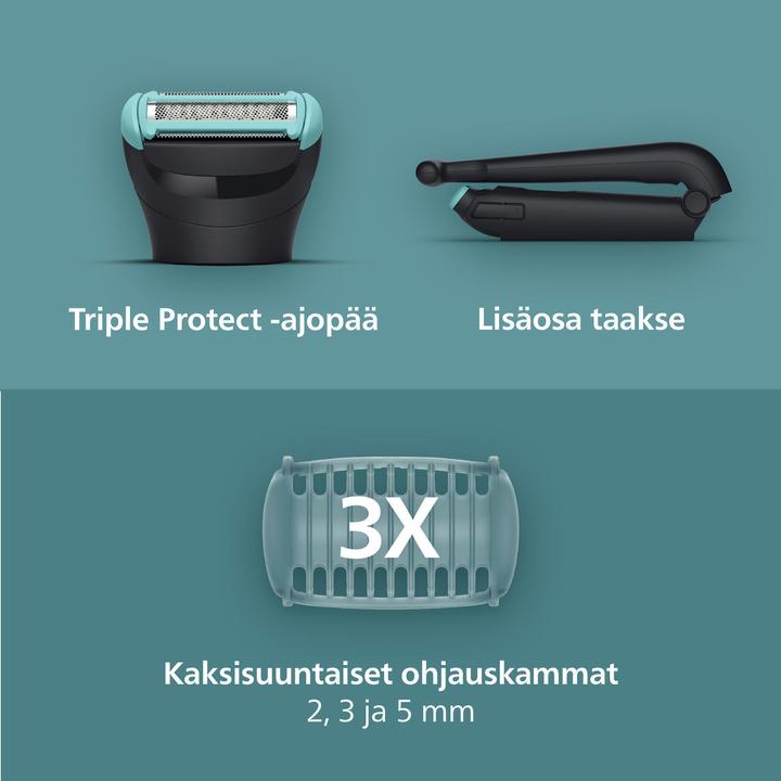 Actual product image Philips Bodygroomer Series 5000