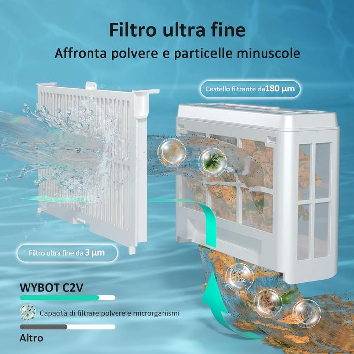 Produktbild Wybot C2 Pro Vision wireless pool cleaning robot
