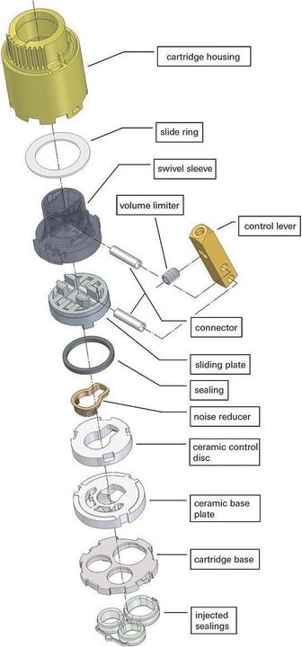 Produktbild Grohe Kartusche 35mm