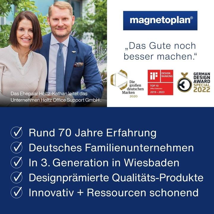 Actual product image Magnetoplan Compact