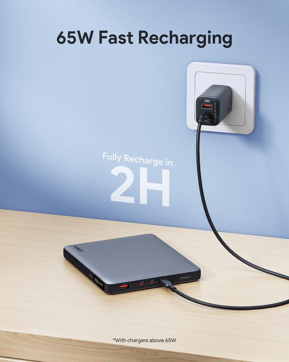 Produktbild Aukey SprintX (20000 mAh, 100 W, 74 Wh)