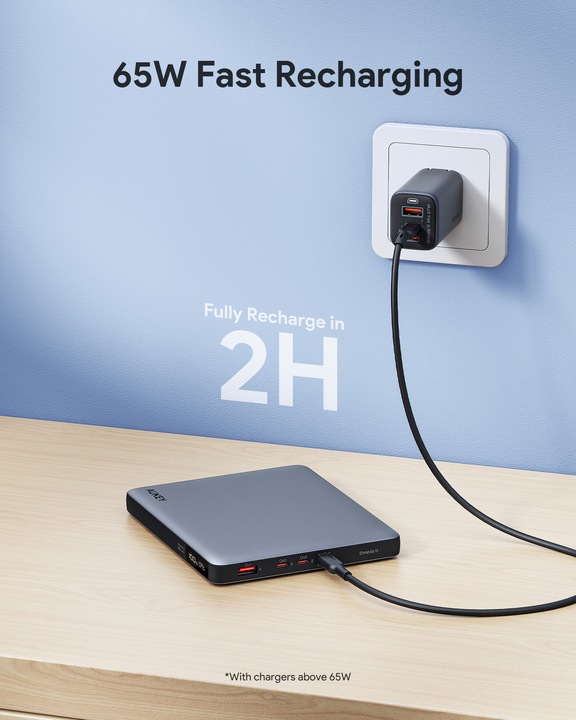 Actual product image Aukey SprintX (20000 mAh, 100 W, 74 Wh)
