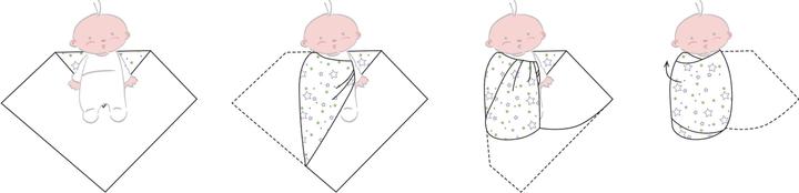 Produktbild Zewi Gaze-Tuch (120 cm, 120 cm)