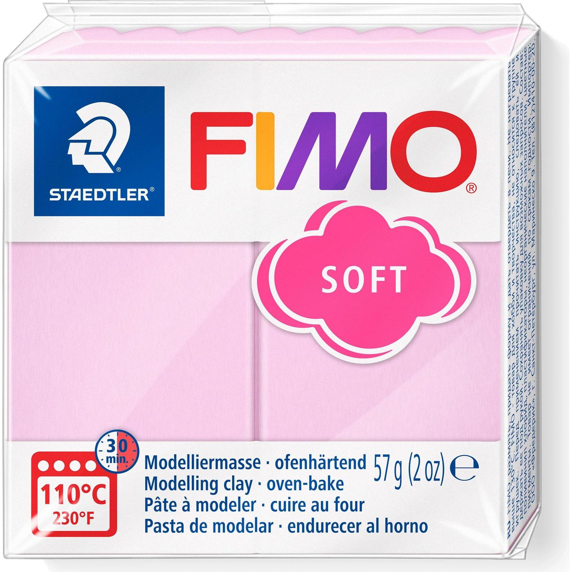 Fimo Effect