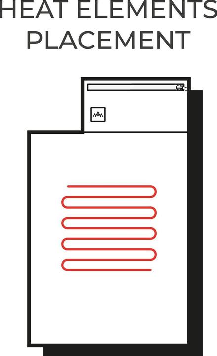 Image du produit Heat Experience HeatX - Coussin d'assise chauffant (Bleu) (32 x 10 cm)