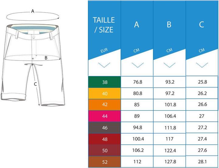 Image du produit Inesis MW500 H (50)